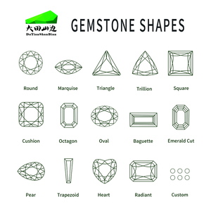 Zaffiro <span class=keywords><strong>Viola</strong></span> Naturale Sciolto 0.8-3.0mm Rotondo Grado A+, <span class=keywords><strong>Pietra</strong></span> Colorata Rara Certificata per Gioielli Personalizzati - Product Image 4