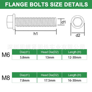 304 Stainless Steel Flange Bolt Set 245pcs Hex Head With Nuts And Washers Standard Grade A Class 8.8 Bright Finish - Product Image 5