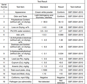 Lebensmittelqualität Weißes Polydextrose-Pulver Effizienter Süßstoff Kalorienarm Ballaststoffreich 25kg/Beutel Yuanri für Verschiedene Lebensmittel und Getränke - Product Image 3