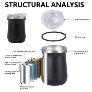 Vasos Personalizados con Logotipo para <span class=keywords><strong>Mate</strong></span>, Botella de Agua Azul de 8oz, Vaso de Viaje de Acero Inoxidable 304 para Festival del Té - Product Image 3