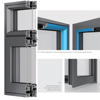 Reduzca los costos de reacondicionamiento con ventanas elevables eléctricas para una ventilación vertical confiable en edificios comerciales