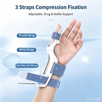 Attelle de pouce médicale TONGYAO, immobilisateur rigide, triple sangle, fermeture auto-agrippante réglable, durable, 35g, respirante pour