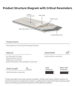 Tốt nhất người bán tối giản nonslip gỗ nhìn gỗ loạt không đồng nhất Vinyl tấm sàn cho trang trí trong nhà dự án - Product Image 5