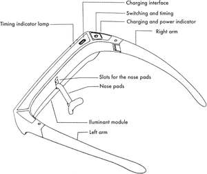 Gafas de Terapia de Luz Portátiles - Lámpara Portátil para Uso en la Oficina - Alivio Natural para Problemas de Sueño, Trastornos del Sueño Estacional y <span class=keywords><strong>Jet</strong></span> <span class=keywords><strong>Lag</strong></span> - Product Image 6