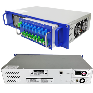 Amplificador Patentado Fullwell FWA22P-XGS-8 de Alta Calidad con 8 Puertos XGS-PON y CATV WDM EDFA XGS-PON, <span class=keywords><strong>XG</strong></span> PON, GPON y CATV FTTH - Product Image 4