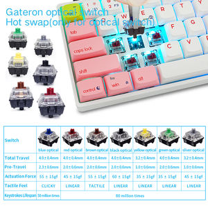 High Quality Wholesale Cheap Mechanical <strong>Keyboard</strong> 68 Keys Mechanical <strong>Keyboard</strong> <strong>Computer</strong> Mechanical <strong>Keyboards</strong> - Product Image 4