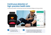 Montre de suivi d'urgence personnelle OEM ODM L16 4G GPS avec appel SOS, alarme, suivi de santé et localisation pour personnes âgées