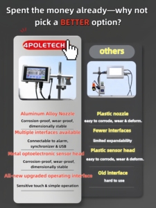 4POLETECH 4,3-Zoll-Produktionslinien-Tintenstrahldrucker Datumsdruckmaschine für Kleinunternehmen Digitaldruck Logo-Drucker - Product Image 5