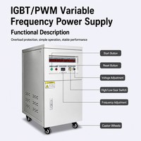 Alimentation électrique à fréquence variable, transformateur régulateur de tension et de fréquence programmable, régulateur de tension AC réglable