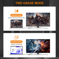 Câble USB-C vers HDMI 4K60Hz de 1M, 1,5M, 1,8M, 2M pour ordinateur portable, smartphone et téléviseur HD