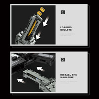 Bloques de Construcción Militares M416, Pistola de Juguete Educativa Ensamblable, Modelo MOC Compatible, Juguete de Construcción con Diseño Electrónico, ABS