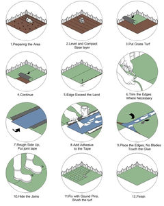 Panneaux Muraux de Gazon Synthétique en PE, Tapis d'Herbe Artificielle Très Vendu pour Fond de Décor - Product Image 3