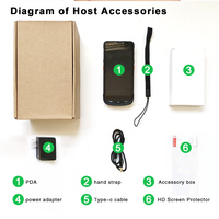 Escáner de Código de Barras Láser Portátil Android PDA Resistente, Equipo RFID Zebra con Lector RFID UHF para Gestión de Activos/Almacenes