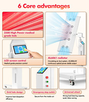 Dispositivo de Terapia de Luz Roja de Cuerpo Completo Suyzeko 1280 de Alta Densidad 810nm con Garantía de 1 Año, Enchufe UK, Relajación Muscular para Pérdida de Peso