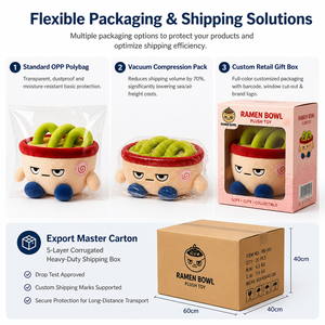 Peluche Personalizado OEM de Comida Rápida Divertida, Cumple con CE y CPC, Juguete Novedoso de <span class=keywords><strong>Taco</strong></span>, Papas Fritas y Hot Dog para Regalo - Product Image 3
