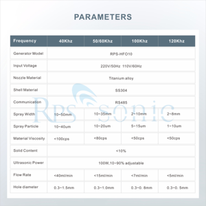 Boquilla de pulverización ultrasónica Cabezal de pulverización de línea ultrasónica para catalizadores de celda de combustible <span class=keywords><strong>en</strong></span> espuma Ni y malla Ti - Product Image 5