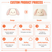 Peluche Lapin Kawaii, Coussin en Peluche Rempli de Coton PP, Design Original, Logo Personnalisé, Marque OEM, Fourniture en Gros