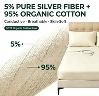 Drap-housse de mise à la terre certifié OEKO-TEX en coton biologique 400TC avec 5% de fibres d'argent, antistatique et conducteur, pour chambre à coucher