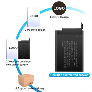<span class=keywords><strong>แบ</strong></span><span class=keywords><strong>ต</strong></span>เตอรี่โรงงานสำหรับ <span class=keywords><strong>Apple</strong></span> Smart <span class=keywords><strong>Watch</strong></span> Series 4 44mm 5 6 7 45 mm 1 2 3 8 9 <span class=keywords><strong>SE</strong></span> 38mm <span class=keywords><strong>SE</strong></span> 2อะไหล่<span class=keywords><strong>แบ</strong></span><span class=keywords><strong>ต</strong></span>เตอรี่นาฬิกาอัจฉริยะ - Product Image 4