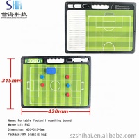 Tableau tactique de football magnétique portable pour entraîneur de football avec poignée