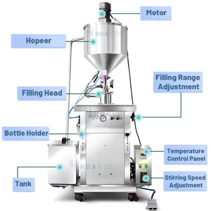 Nenosun Máquina de enchimento semiautomática de água para circulação constante de temperatura, loção de molho quente para manteiga e cera de velas