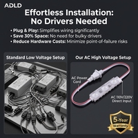 Module LED rond sans driver AC 110V, source lumineuse DOB avec aimant pour lampe de plafond ignifuge décorative