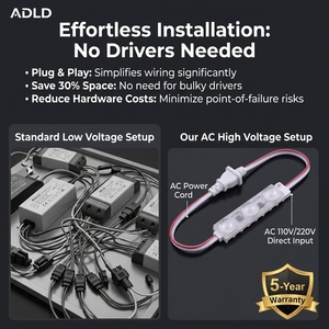 AC 110V LED Module Round Driverless DOB LED Module <b>Light</b> Source with Magnet for Flame Proof Ceiling Lamp Decor - Product Image 4