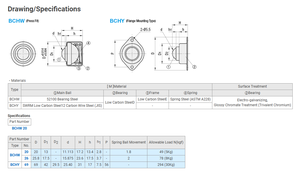 ZBCHW专业批发压装滚珠滚轮滚珠脚轮轴承单元压装滚珠 - Product Image 2