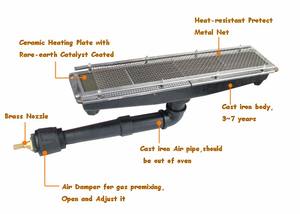 Quemadores Infrarrojos Industriales de GLP/<span class=keywords><strong>Gas</strong></span> para Hornos Industriales de Panadería y Hornos de <span class=keywords><strong>Pizza</strong></span> HD162 - Product Image 6