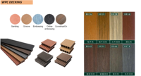 Revêtement de sol en composite durable et écologique personnalisé OEM pour terrasse extérieure, planches de terrasse WPC pour sol de bord de piscine