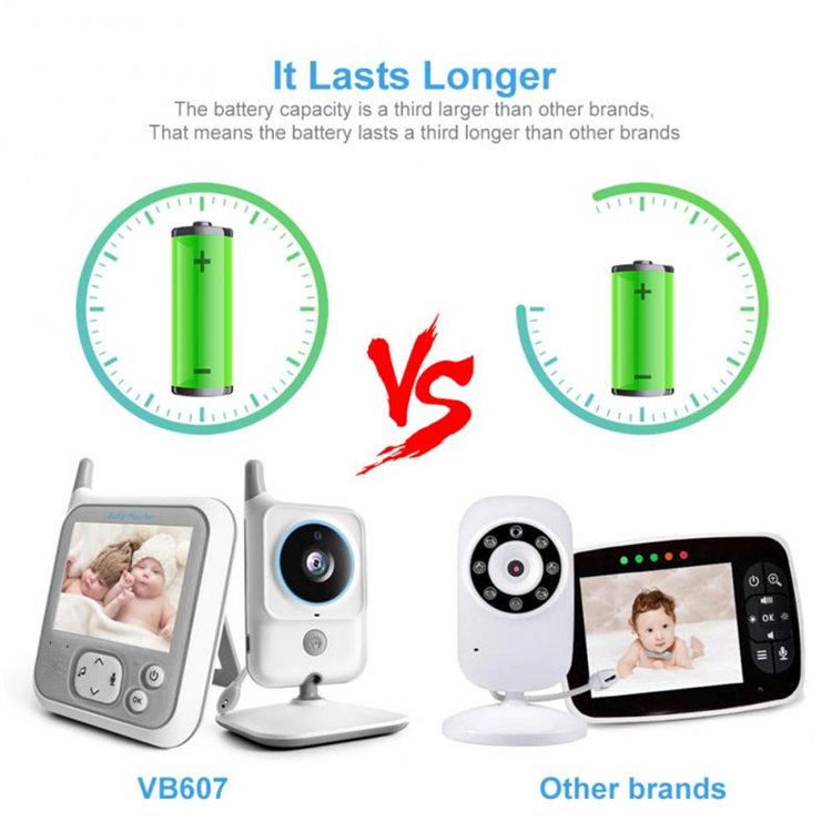 3.2 Inch LCD Wireless Babysitter Two Way Audio Night light Temperature Pet Baby Camera Nanny Music VB607 Video Baby Monitors