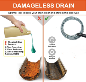 Sturalavandini a Molla da 1 3 5 10 15 m, Produttore di Attrezzi per <span class=keywords><strong>Sturare</strong></span> Tubi, Scarichi e WC Intasati - Product Image 2