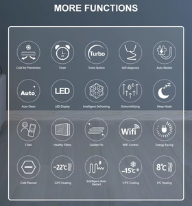 Climatisation mini-split à onduleur 1PH <span class=keywords><strong>12000</strong></span> 18000 24000 36000 <span class=keywords><strong>Btu</strong></span>, réfrigérant R410a, 50 Hz 60 Hz, pour usage domestique et professionnel - Product Image 2