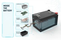 Paket Baterai Lithium LiFePO4 Kapasitas Tinggi 60V 300Ah untuk Kendaraan Listrik, Golf Cart, Kendaraan Utilitas, OEM, ODM