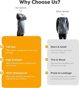 Huamaohengchun(100 Count), 28" x 48" Waterproof Large Tall <b>Plastic</b> Apron for Painting, Kitchen, HouseworkCooking, Barbecue/Clear - Product Image 2