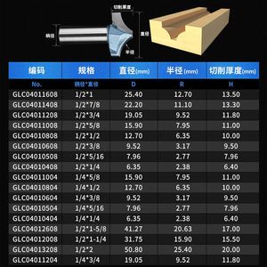 1/2 Shank Tungsten Carbide <strong>CNC</strong> <strong>Router</strong> <strong>Bit</strong> Woodworking <strong>Router</strong> <strong>Bit</strong> Open End Carving <strong>Bits</strong> - Product Image 6