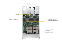 Supermicro AS -4124GO-NART Serveur Gpu Nvi Dia Ai A100 8 monté en rack 4u avec plusieurs Gpu