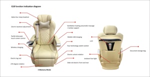 Asientos <span class=keywords><strong>de</strong></span> Lujo Modificados con Protección UV para Vehículos Comerciales <span class=keywords><strong>de</strong></span> Alta Calidad y Bajo Costo, Asientos Estilo <span class=keywords><strong>Maybach</strong></span> - Product Image 2