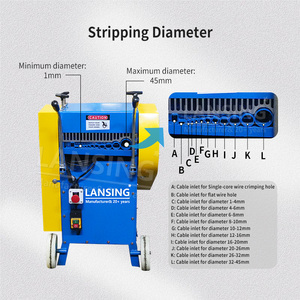 Máy bóc vỏ dây đồng phế liệu thiết kế mới nhất bán chạy nhất năm 2025 F50-1 tại Mỹ - Product Image 2