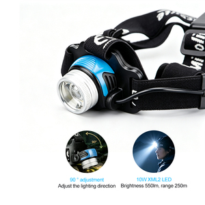 XML2 Strong light Wick High <b>Power</b> LED Headlamp Zoomable for Outdoor Fishing Camping Hunting USB-C Rechargeable LED Headlight - Product Image 1