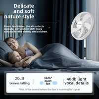 Ventilateur électrique sur pied puissant avec télécommande, oscillation, réglage multi-niveaux et minuterie de plus de 8 heures - Vente en gros
