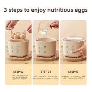 Hervidor de Huevos Doméstico, Cocedor de Huevos al Vapor con Apagado Automático y Temporizador, para Desayunos en Dormitorios, Programación de 24 Horas, Mini Gadget - Product Image 4