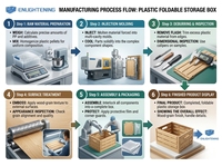 Caisse en plastique pliable à parois à lattes, aspect bois, ventilée, empilable, pour le stockage de produits frais