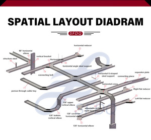 Chuyên nghiệp lớp mạ kẽm nhúng nóng thang thang thang dự án thương mại - Product Image 2