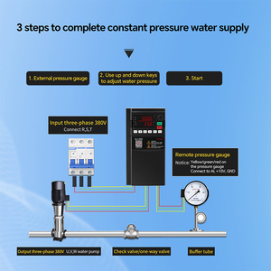 VFD-Bedienfeld für Luft kompressor Motorrad Elektrische Spannung <span class=keywords><strong>380V</strong></span> Frequenz umrichter 3-Phasen-Solarwasserpumpe - Product Image 2