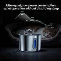 Fontaine à eau pour chat en acier inoxydable la plus vendue, distributeur d'eau automatique pour animaux de compagnie de 2,2 L avec lumière LED intelligente et fenêtre de niveau d'eau