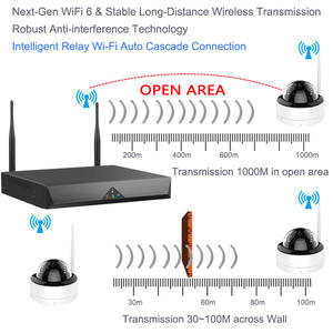 Kit de Cámara WiFi Tuya de 4 Canales y 3MP, NVR Inalámbrico con Instalación Fácil, Sin Cables, Larga Distancia, Anti-Interferencias - Product Image 3
