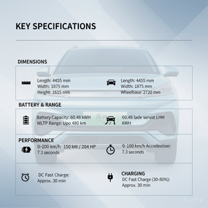 <span class=keywords><strong>BYD</strong></span> Direct Export 2025 Yuan ระยะทางวิ่งสูงสุด 700 กม. ระบบขับเคลื่อนอัจฉริยะ รถ SUV ขนาดเล็ก 5 ประตู 5 ที่นั่ง สำหรับตัวแทนจำหน่าย รถยนต์ไฟฟ้า - Product Image 2