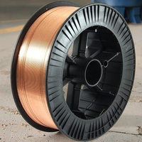 Chine Fil de soudage Mig 5kgs, 15kgs 0.8mm 1.0mm Prix du fil de soudage ER70S-6