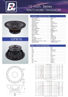 Magnet Ferit Berkualitas Tinggi 12-inci 190mm, Kumparan CCAW 3 Inci, 500W 8 Ohm, Cangkang Aluminium, Peralatan Suara Profesional, Loudspeaker